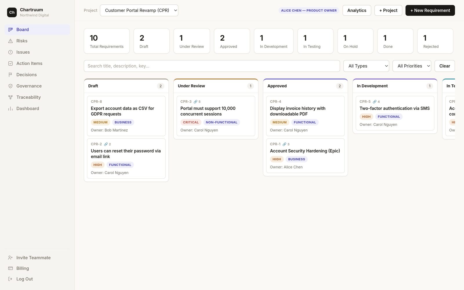 Chartruum's Kanban board, showing requirements moving through Draft, Under Review, Approved, and In Development columns